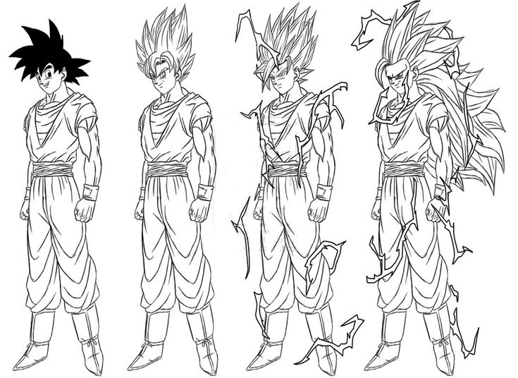 Dragon Ball Z Goku Coloring Pages