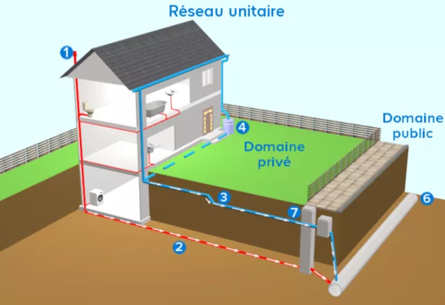 evacuation d'eaux pluviales aquaplan epdm