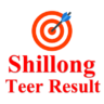 Shillong House Number: A Complete Guide to Understanding Its Importance